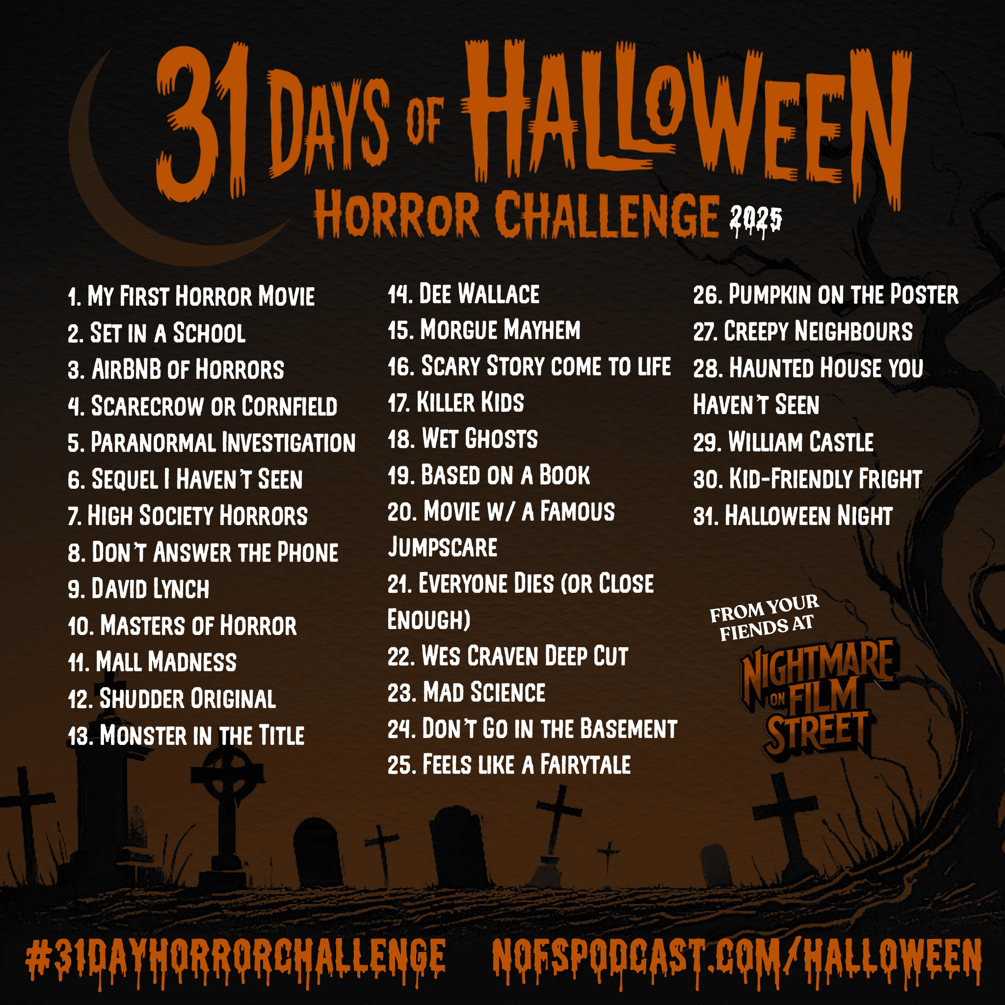 31 day horror challenge 31dayhorrorchallenge horror movie halloween watchlist nightmare on film street 2