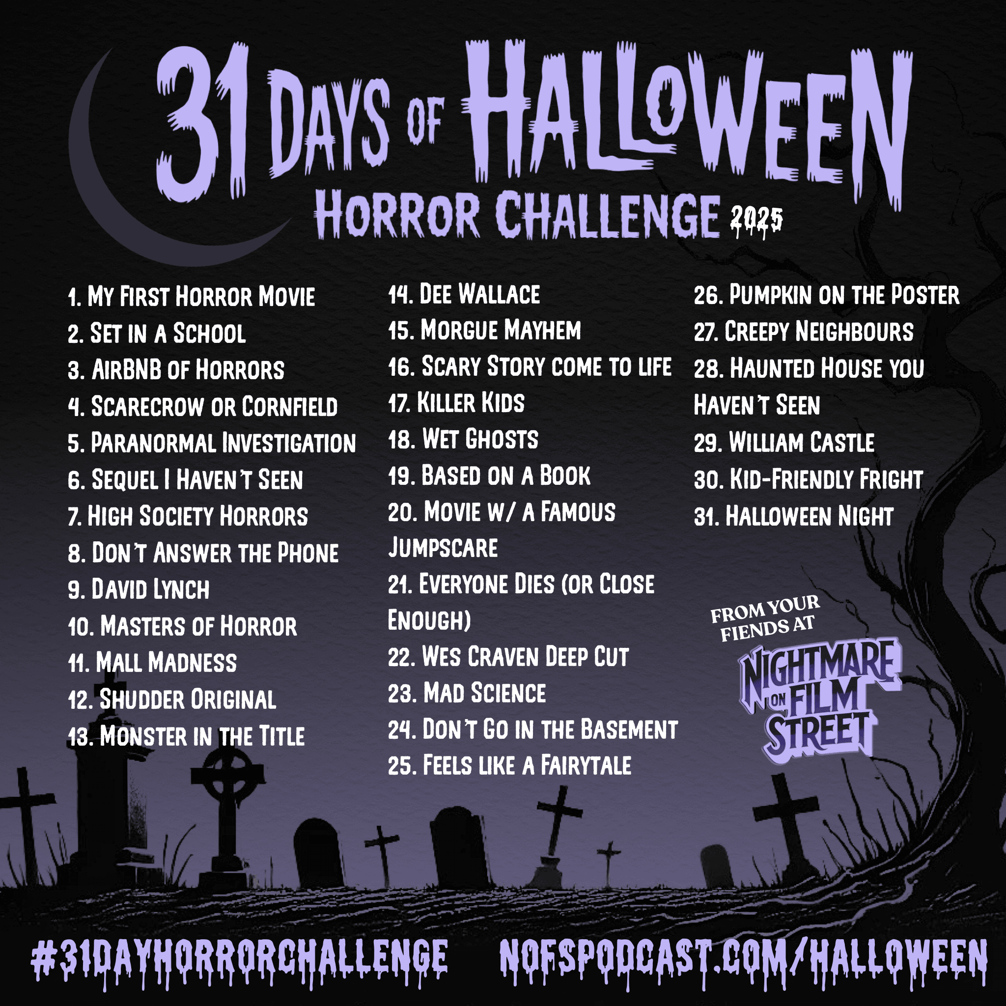 31 day horror challenge 31dayhorrorchallenge horror movie halloween watchlist nightmare on film street 3
